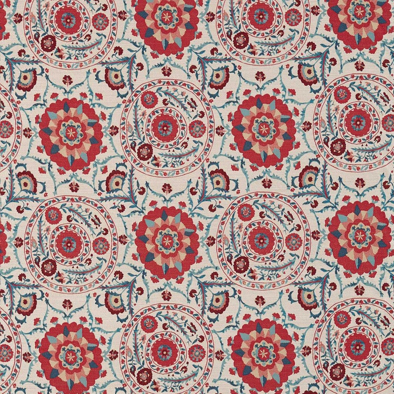Anthos Fabric